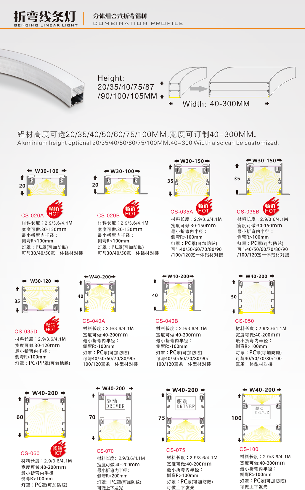 折弯线条灯分体组合式折弯铝材截面规格（CS-020A 至 CS-100）