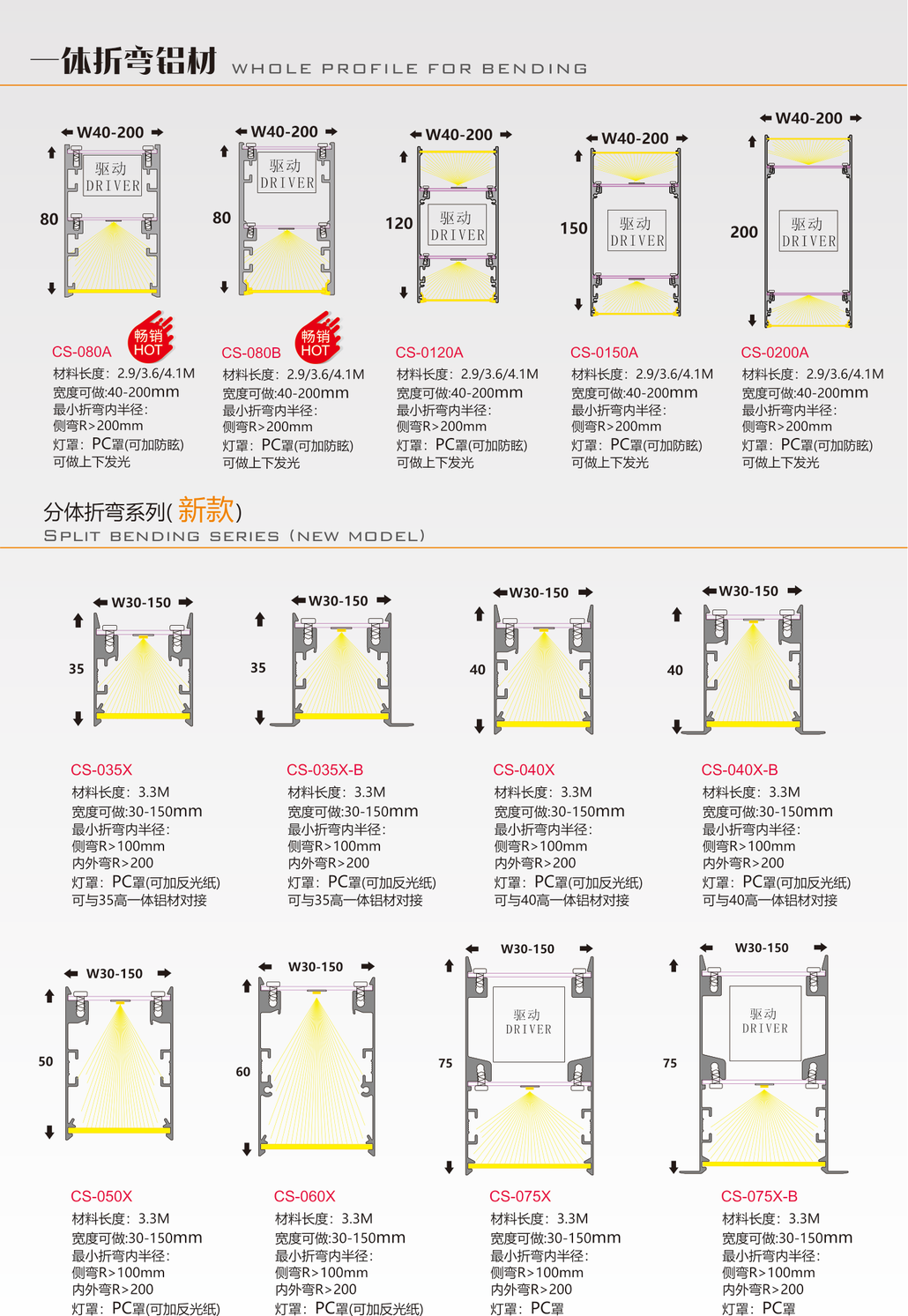 一体折弯铝材 CS-080A/0120A/0150A/0200A 与分体折弯系列 CS-035X 至 CS-075X-B